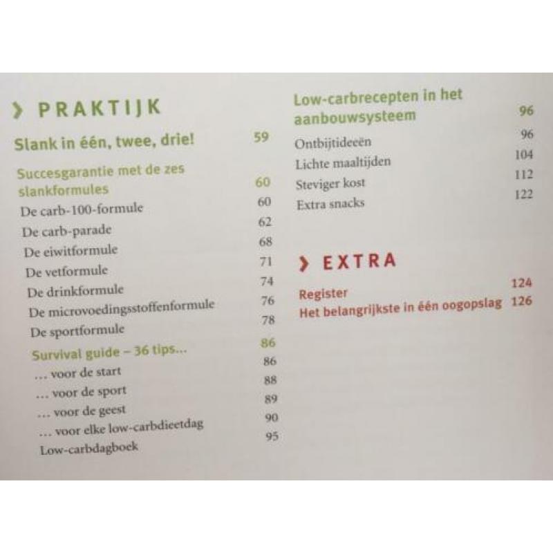 Low Carb dieet Koolhydraatbeperkt Marion Grillparzer