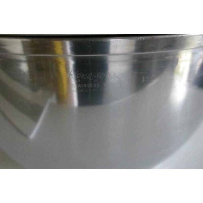 renaware pan. 12 liter