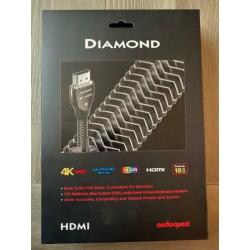 Audioquest diamond hdmi 1,5 meter