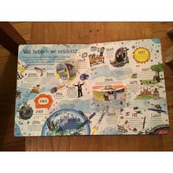 Meer weten over de ruimte - Usborne - Daynes/Peter Allen