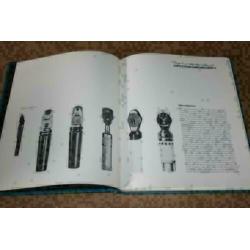 The Fundamentals of Ophthalmoscopy (Oogspiegel) !!