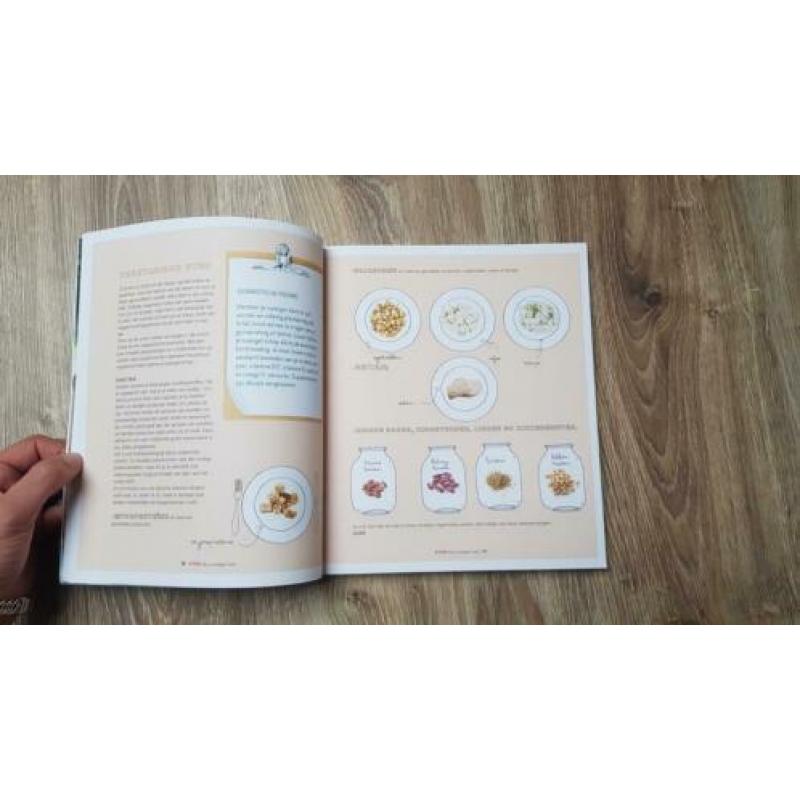 Boek: Eten als je zwanger bent