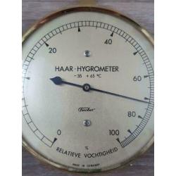 Fischer haar hydrometer, nieuw