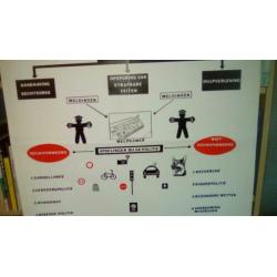 Grote School Poster [DE POLITIE] 95 X 65 cm