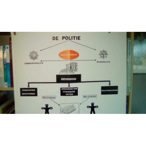 Grote School Poster [DE POLITIE] 95 X 65 cm