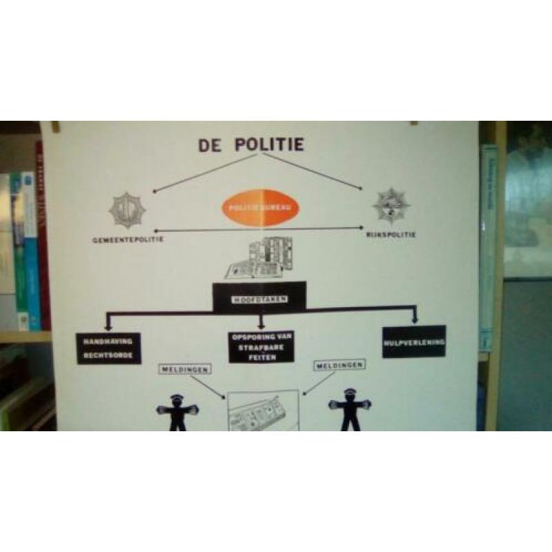 Grote School Poster [DE POLITIE] 95 X 65 cm