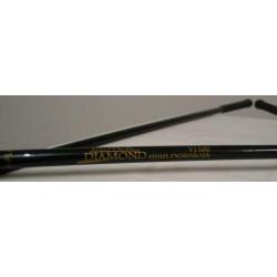 Black-Diamond (winterset) IJzers 5-7-9-S