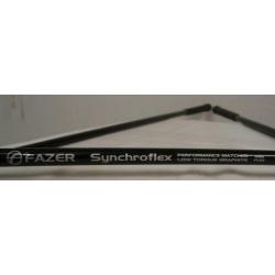 Black-Diamond (winterset) IJzers 5-7-9-S
