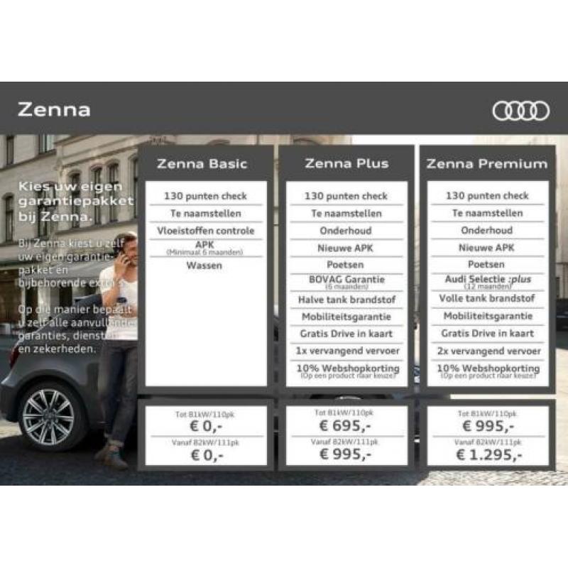 Audi A3 Sportback 1.0 TFSI 116 PK S-Tronic Sport S Line Edit