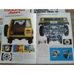 isuzu trooper partij folders