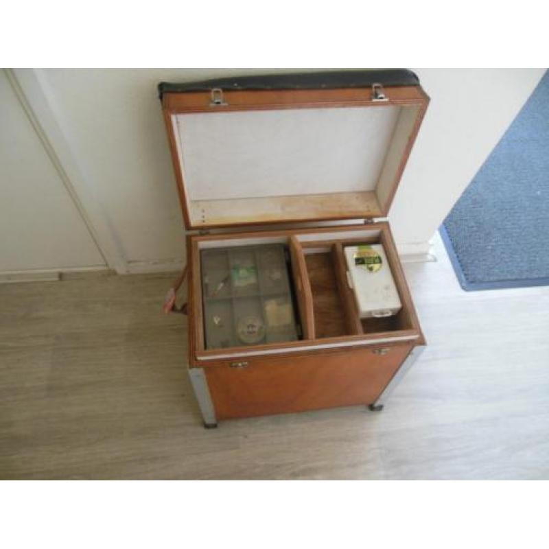 viskoffer